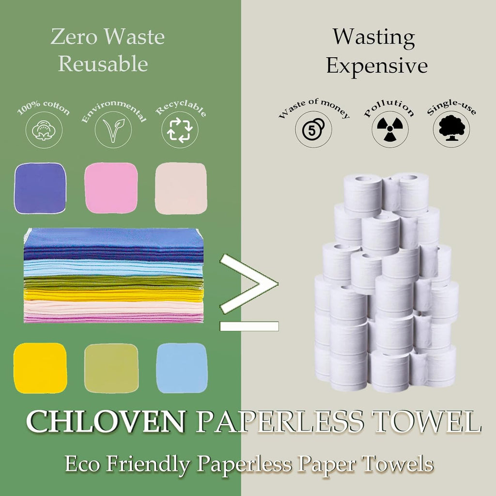 Ultra‑Absorbent / Quick‑Dry

Machine Washable / Heavy‑Duty

Bulk / 30‑Pack

Sustainable / Eco‑Friendly / Zero‑Waste

Plastic‑Free / Paperless

Premium / Best