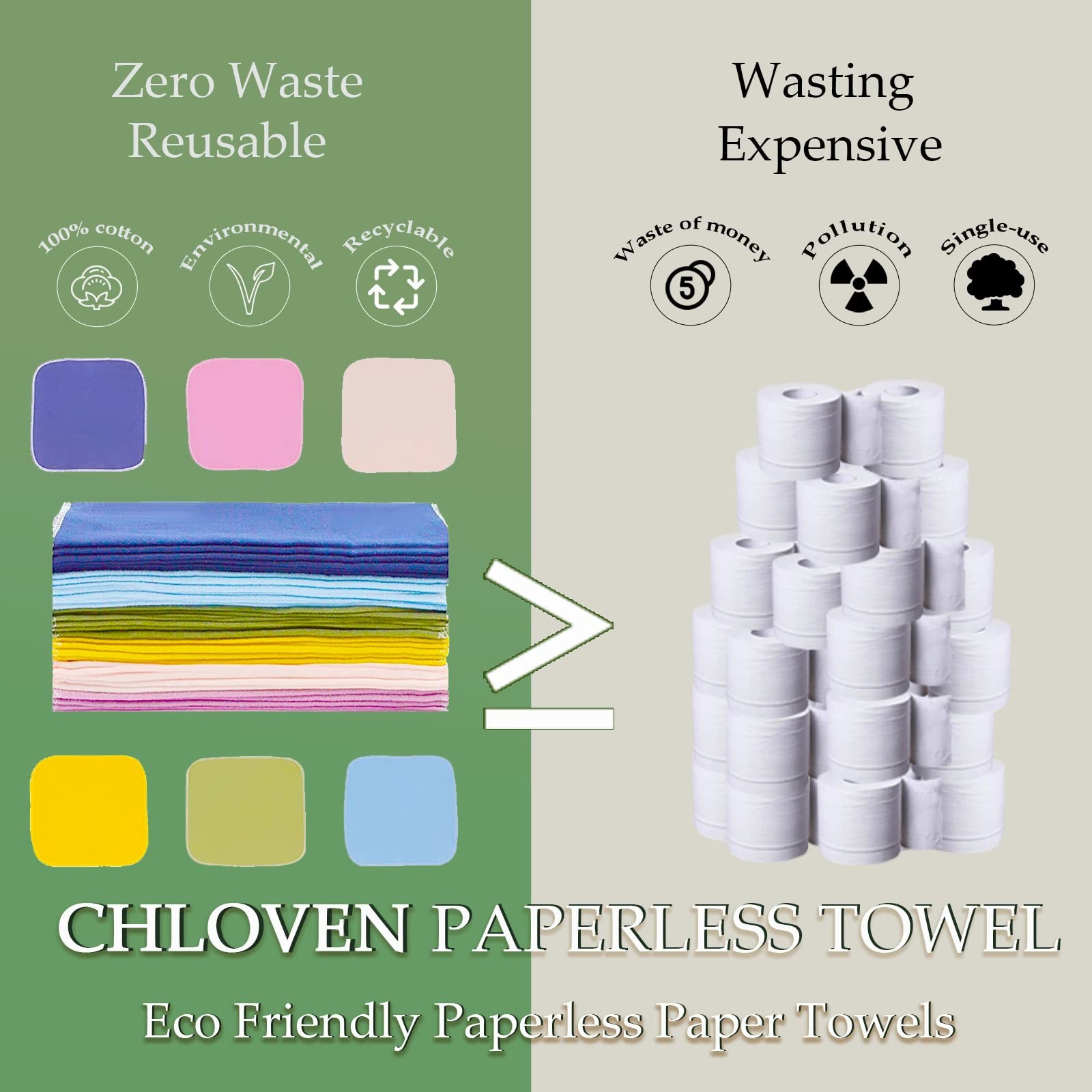 Chloven Reusable Paper Towels - Jumbo Large Reusable Paperless Paper Towels  Washable Roll,Cotton Flannel Cloth Paper Towels for Ktichen,25 Pack